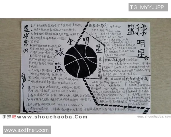 寻找篮球明星的英文表达及相关词汇解析